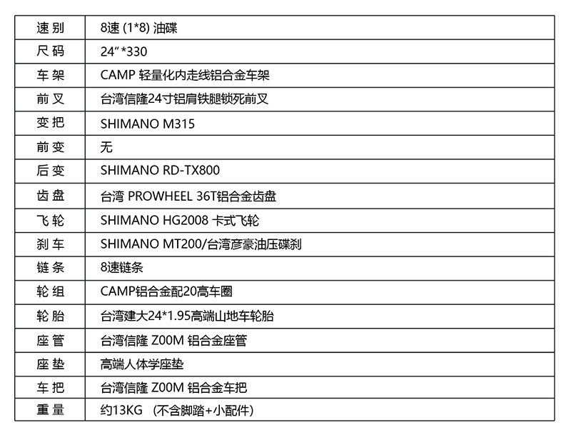 27.坎普 2024-2025年 产品目录 卡特24-01.jpg
