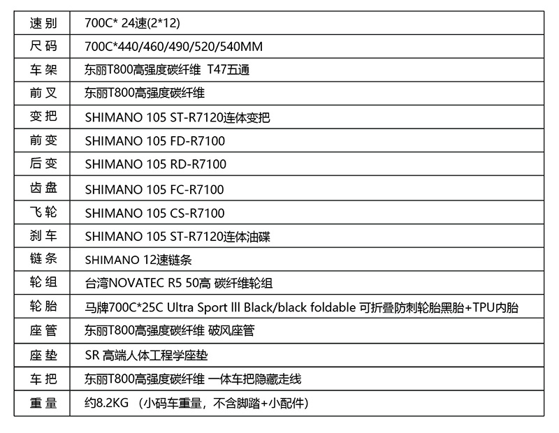 5.坎普 2024-2025年 产品目录 ACE 7000 PRO-01.jpg
