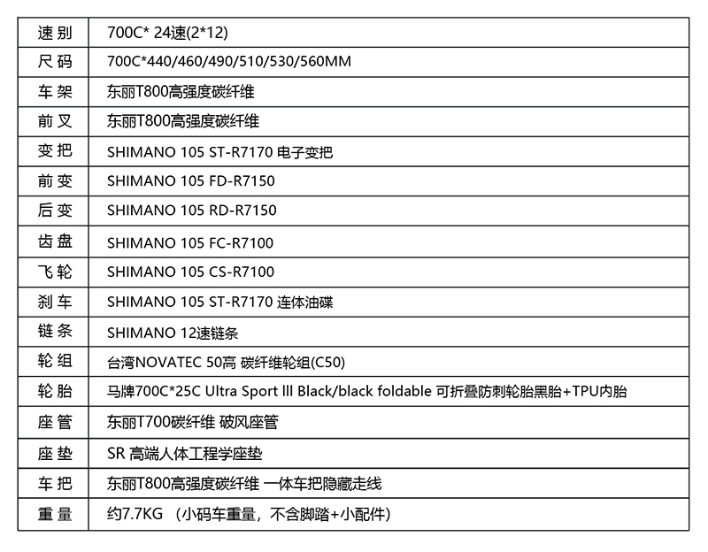 4.坎普 2024-2025年 产品目录 SR7-01.jpg