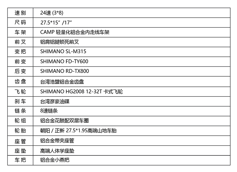 25.坎普 2024-2025年 产品目录 征途200-01.jpg